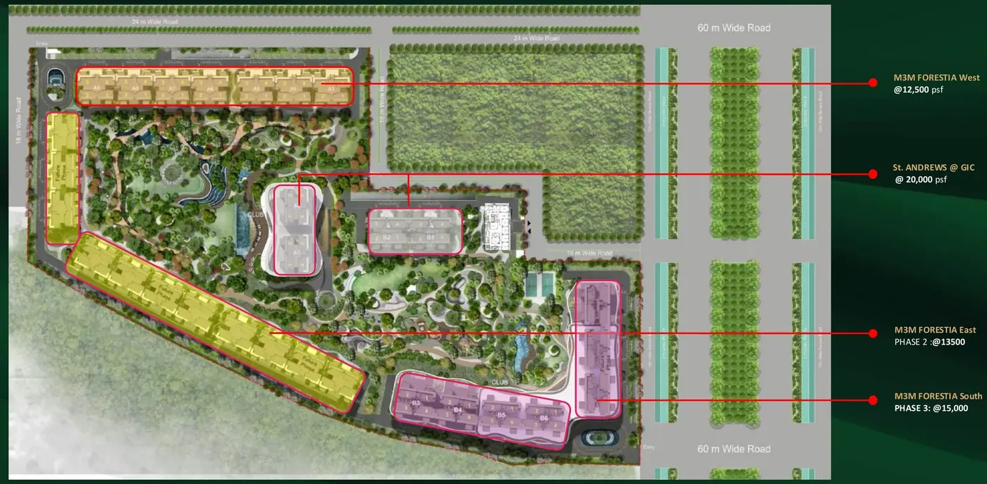 M3M Forestia master plan at Gurgaon International City showing Forestia West, East, South and St Andrews with rates