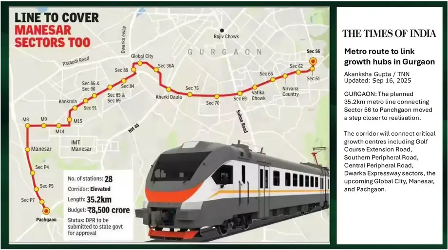 Proposed 35.2 km Gurgaon metro route from Sector 56 to Pachgaon covering Manesar sectors